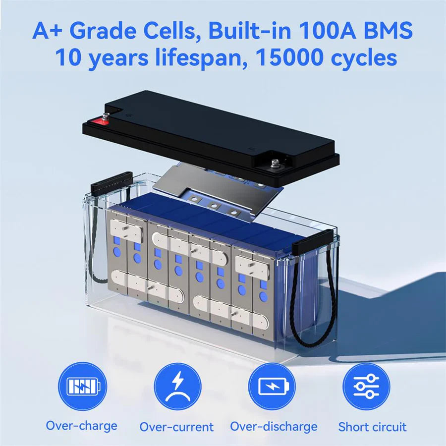 【Easter Sale: 10% OFF】WattCycle NZ - 24V 100Ah LiFePO4 Battery