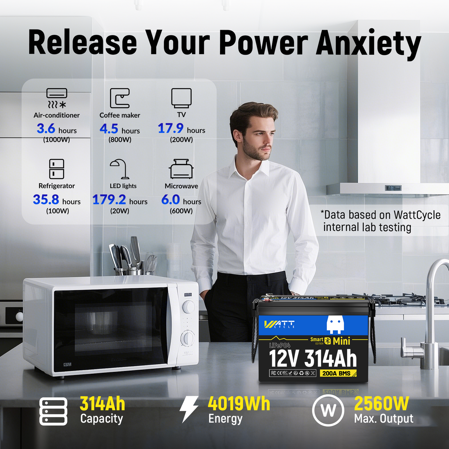 WattCycle NZ - 12V 314Ah MiniBT LiFePO4 Battery