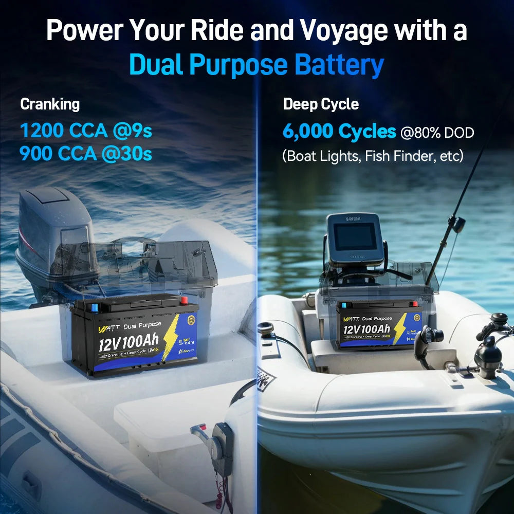 WattCycle AU - 12V 100Ah 1200CCA Marine Cranking Battery with Bluetooth