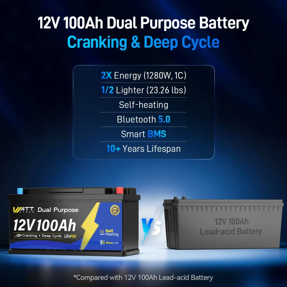 WattCycle AU - 12V 100Ah 1200CCA Marine Cranking Battery with Bluetooth