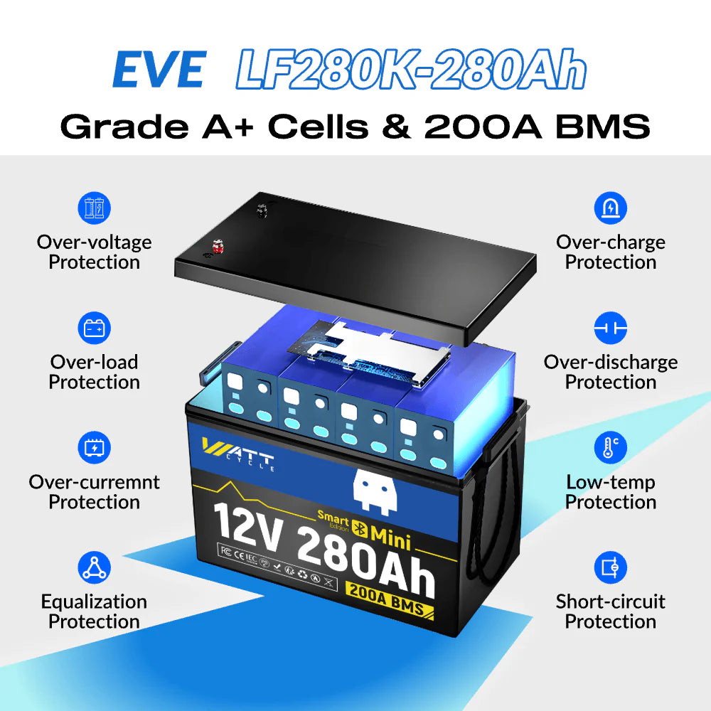 WattCycle NZ - 12V 280Ah Mini LiFePO4 Battery with Bluetooth