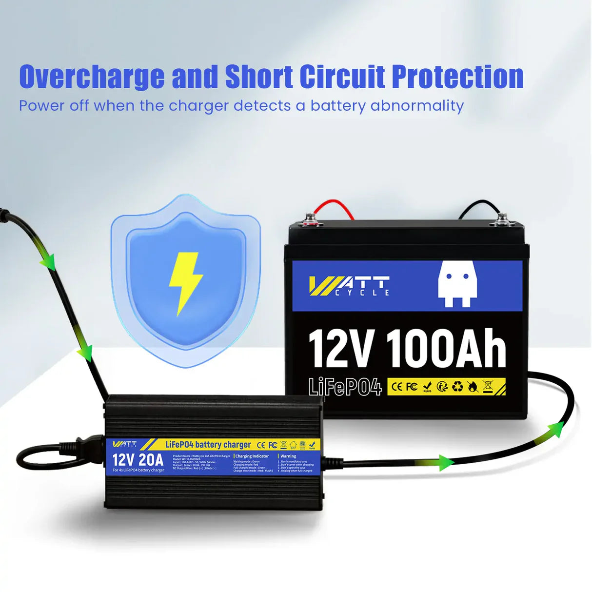 WattCycle AU - 14.6V 20A LiFePO4 Battery Charger