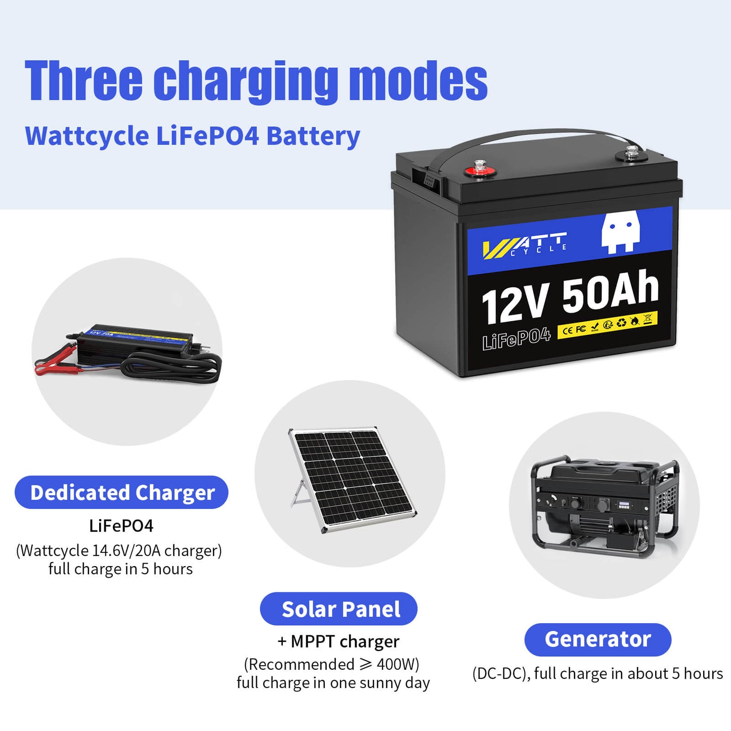 【PRE-SALE】WattCycle NZ - 12V 50Ah LiFePO4 Battery