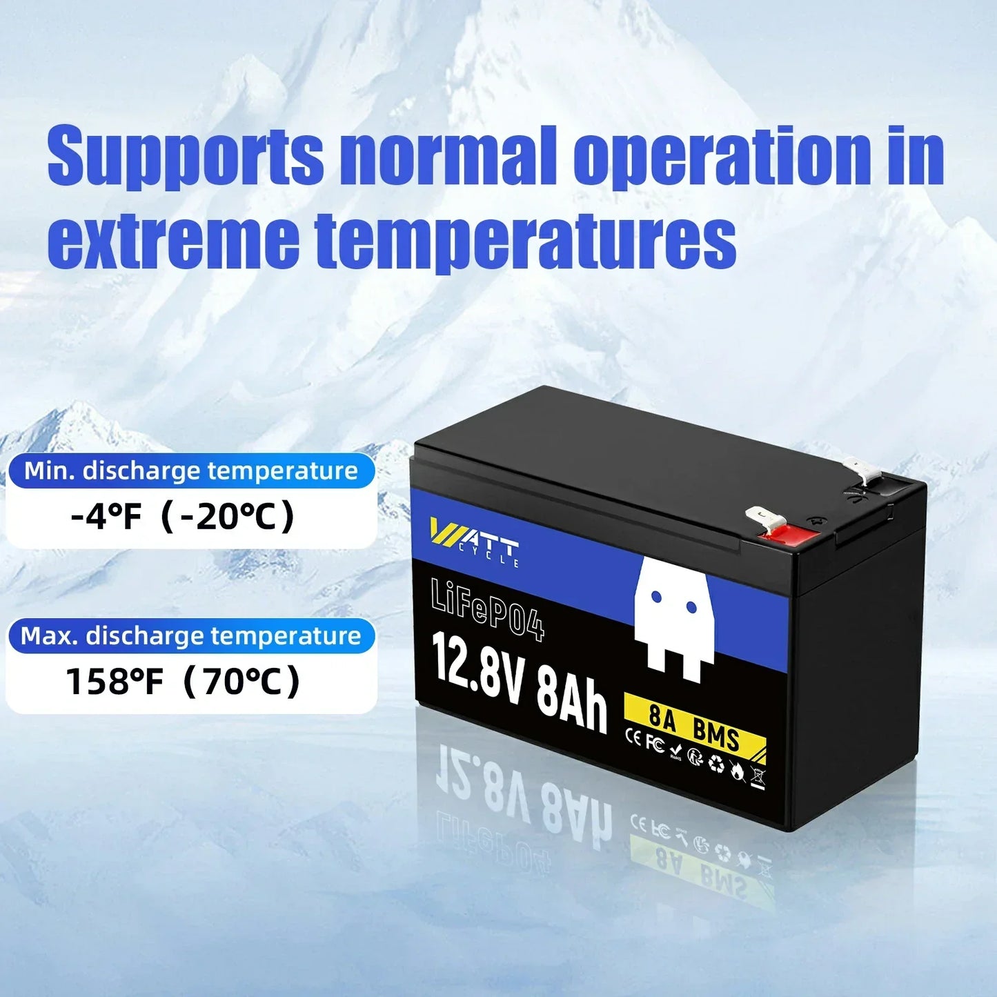 【Easter Sale: 10% OFF】WattCycle NZ - 12V 8Ah LiFePO4 Battery