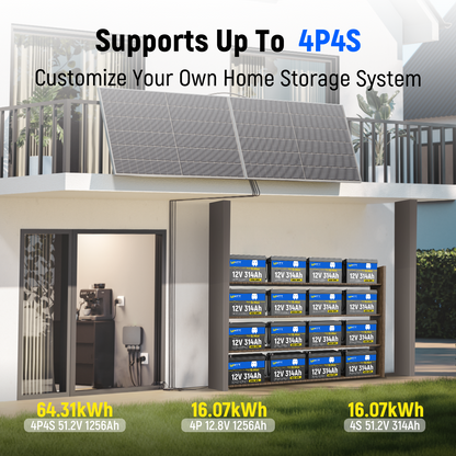 WattCycle NZ - 12V 314Ah MiniBT LiFePO4 Battery