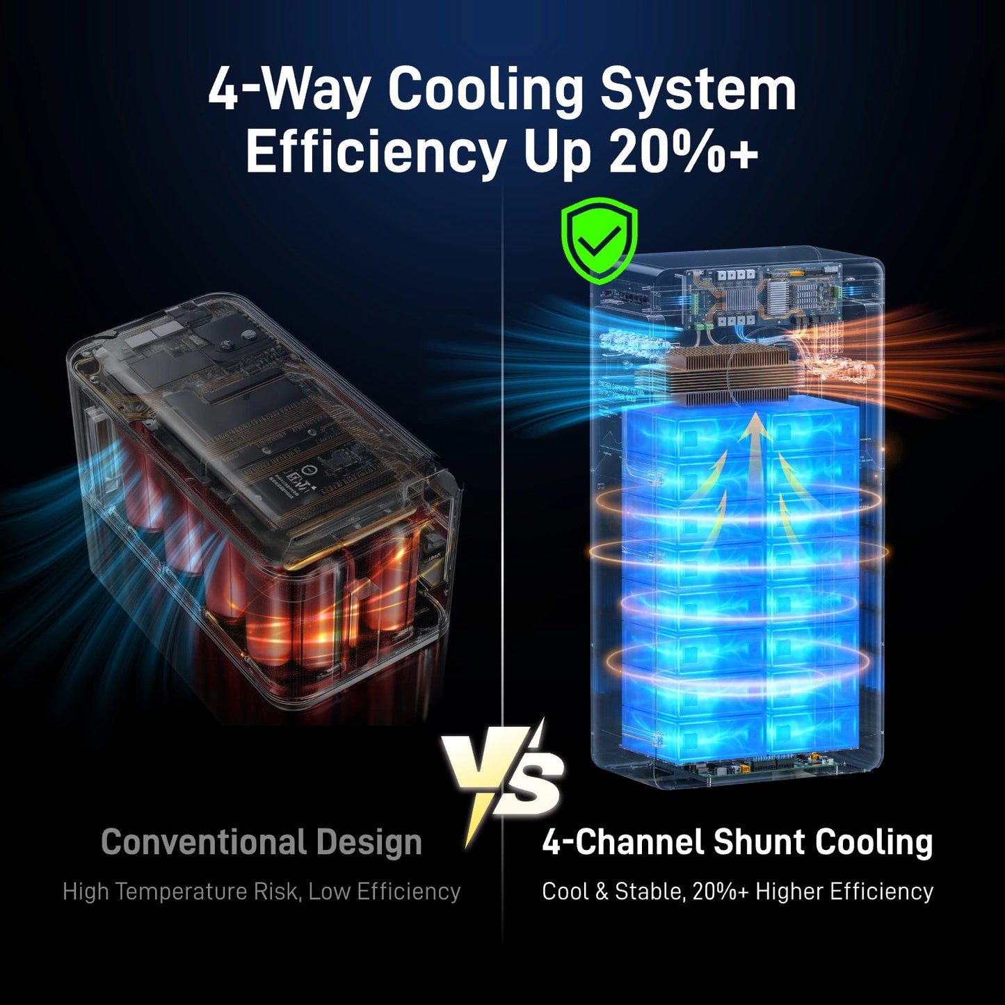 WattCycle 16kWh 48V 314Ah Wall-Mount Bluetooth LiFePO4 – Active Balancing & CAN/RS485 Communication