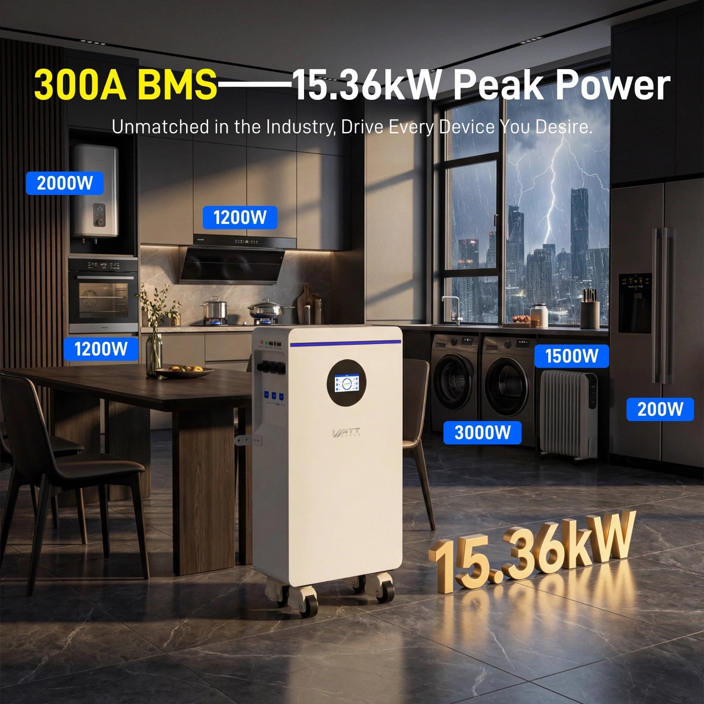 WattCycle 16kWh 48V 314Ah Wall-Mount Bluetooth LiFePO4 – Active Balancing & CAN/RS485 Communication