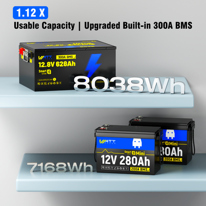 【BOX DAY SALES】WattCycle - 12V 628Ah Ultra LiFePO4 Battery with Bluetooth