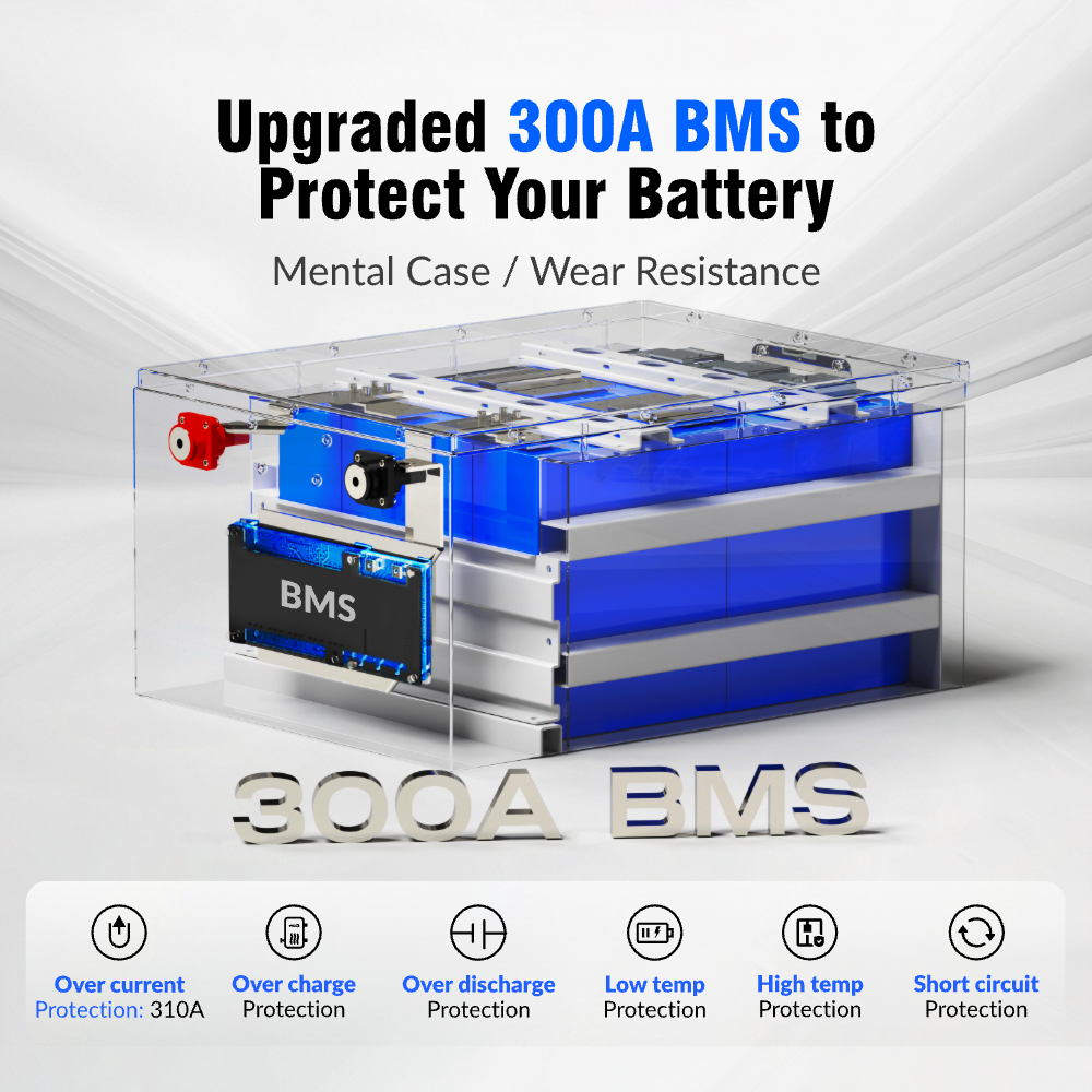 【BOX DAY SALES】WattCycle - 12V 628Ah Ultra LiFePO4 Battery with Bluetooth