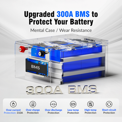 【BOX DAY SALES】WattCycle - 12V 628Ah Ultra LiFePO4 Battery with Bluetooth