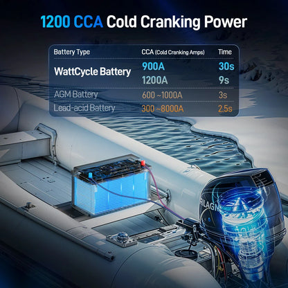 WattCycle AU - 12V 100Ah 1200CCA Marine Cranking Battery with Bluetooth