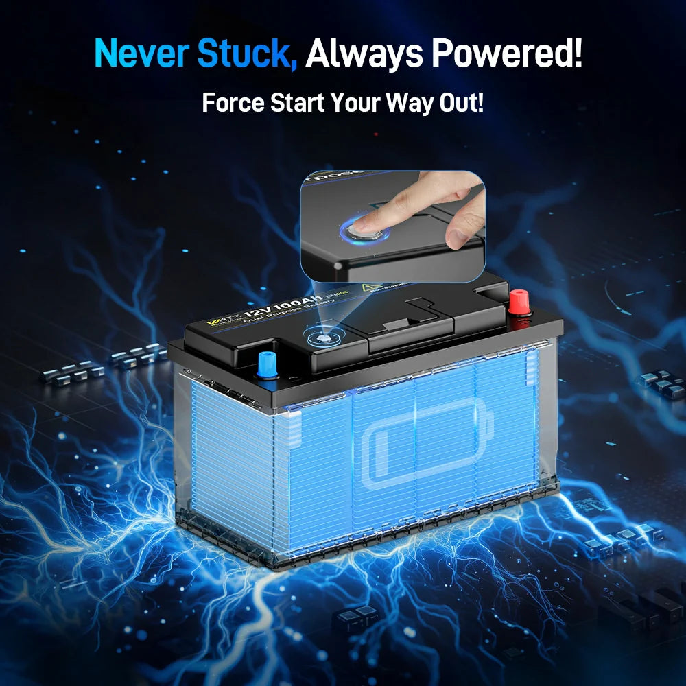 WattCycle AU - 12V 100Ah 1200CCA Marine Cranking Battery with Bluetooth