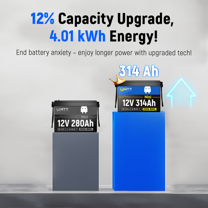 【BOX DAY SALES】WattCycle - 12V 314Ah Mini LiFePO4 Battery