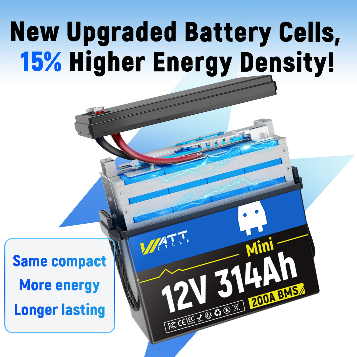 【BOX DAY SALES】WattCycle - 12V 314Ah Mini LiFePO4 Battery
