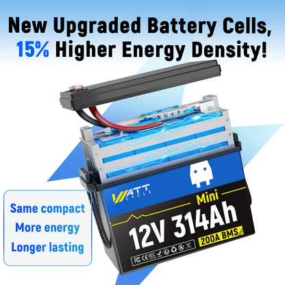 【BOX DAY SALES】WattCycle - 12V 314Ah Mini LiFePO4 Battery