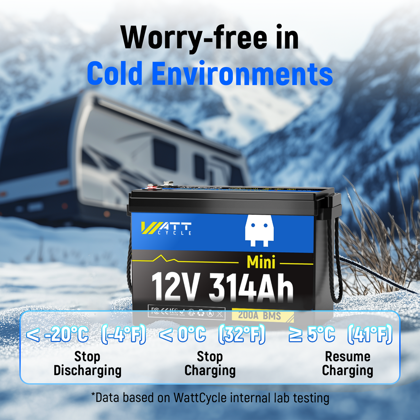 【BOX DAY SALES】WattCycle - 12V 314Ah Mini LiFePO4 Battery