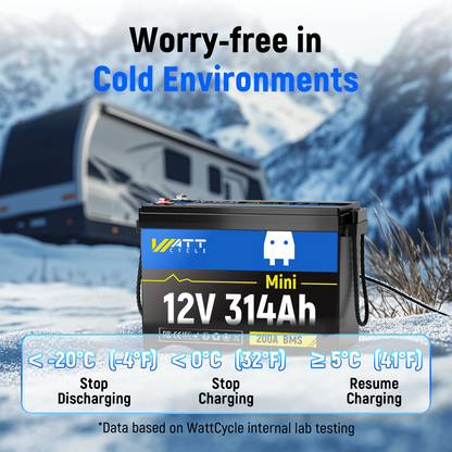 【BOX DAY SALES】WattCycle - 12V 314Ah Mini LiFePO4 Battery