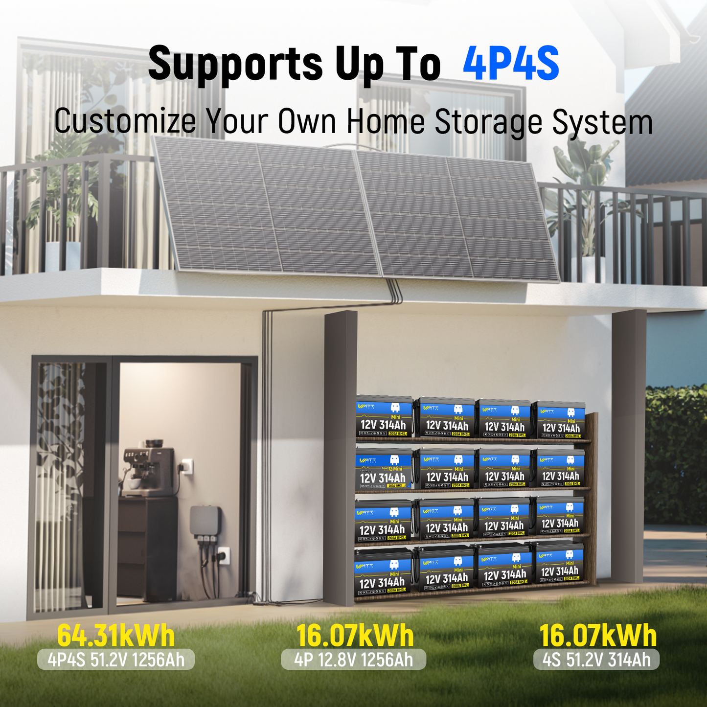 【BOX DAY SALES】WattCycle - 12V 314Ah Mini LiFePO4 Battery