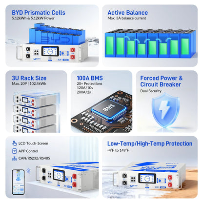 WattCycle V2 48V 100Ah LiFePO₄ Rack Battery – Active Balancing | LCD | Bluetooth | Smart Comms