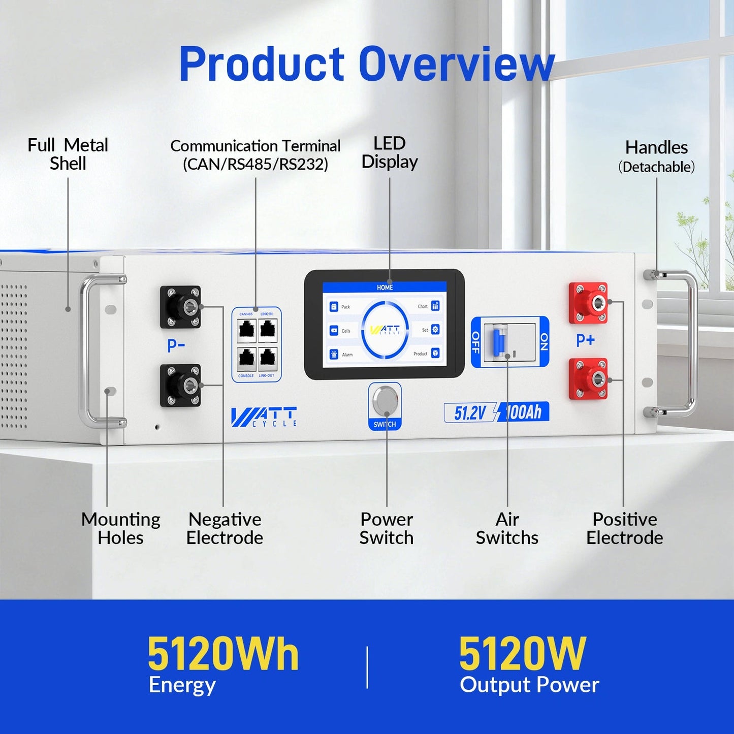 WattCycle V2 48V 100Ah LiFePO₄ Rack Battery – Active Balancing | LCD | Bluetooth | Smart Comms