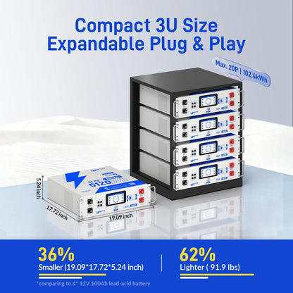 WattCycle V2 48V 100Ah LiFePO₄ Rack Battery – Active Balancing | LCD | Bluetooth | Smart Comms