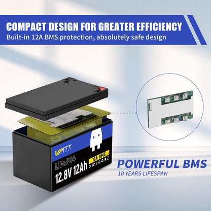 WattCycle NZ - 12V 12Ah LiFePO4 Battery