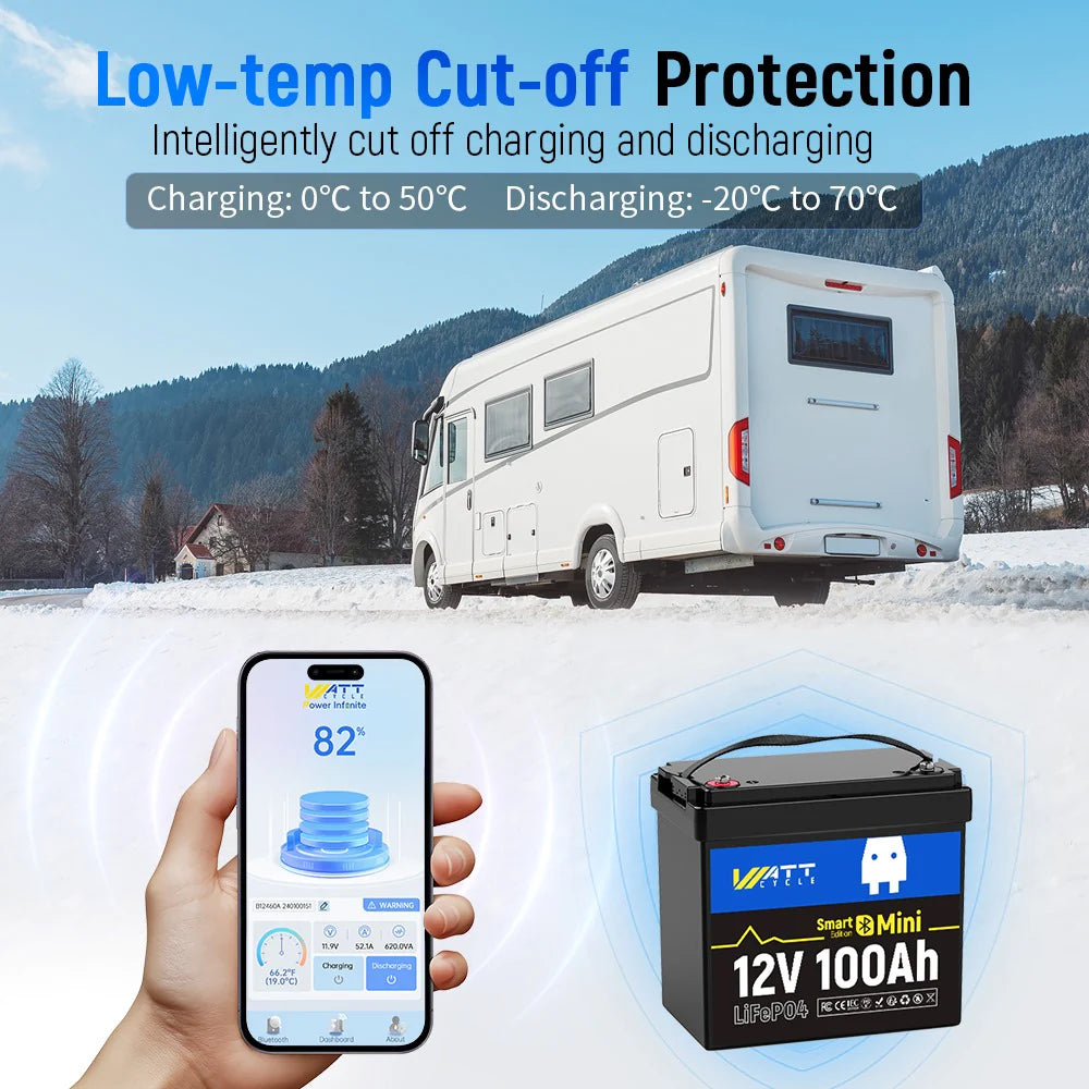 【Pre-Sale】【Easter Sale: 10% OFF】WattCycle NZ - 12V 100Ah Mini Bluetooth LiFePO4 Battery