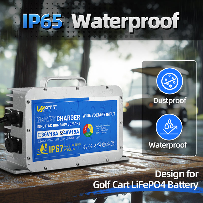 WattCycle 58.4V 15A LiFePO4 Battery Charger – Aluminium Shell for 48V Batteries