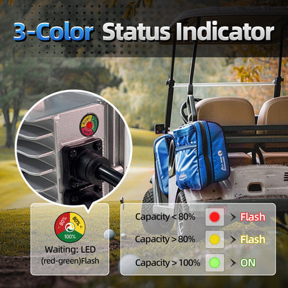 WattCycle 58.4V 15A LiFePO4 Battery Charger – Aluminium Shell for 48V Batteries