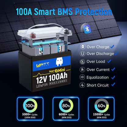 【Pre-Sale】【Easter Sale: 10% OFF】WattCycle NZ - 12V 100Ah Mini Bluetooth LiFePO4 Battery