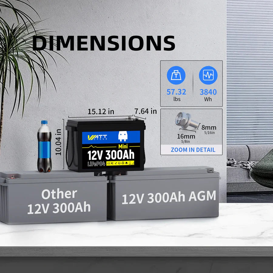 WattCycle NZ - 12V 300Ah Mini LiFePO4 Battery