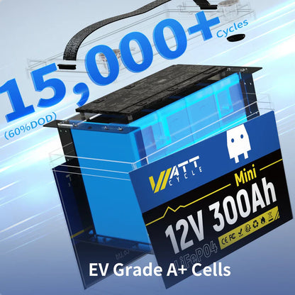 WattCycle NZ - 12V 300Ah Mini LiFePO4 Battery