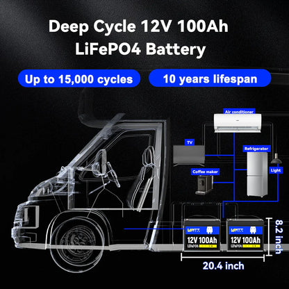 【PRE-SALE】WattCycle NZ - 12V 100Ah Group 24 LiFePO4 Battery