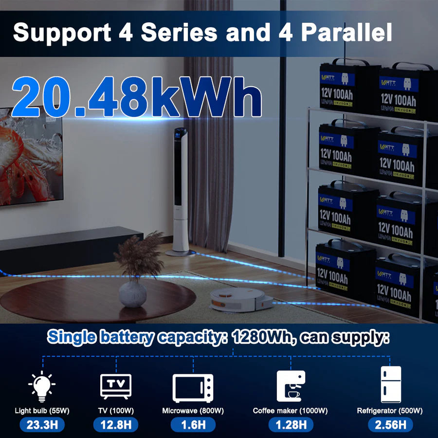 【PRE-SALE】WattCycle NZ - 12V 100Ah Group 24 LiFePO4 Battery