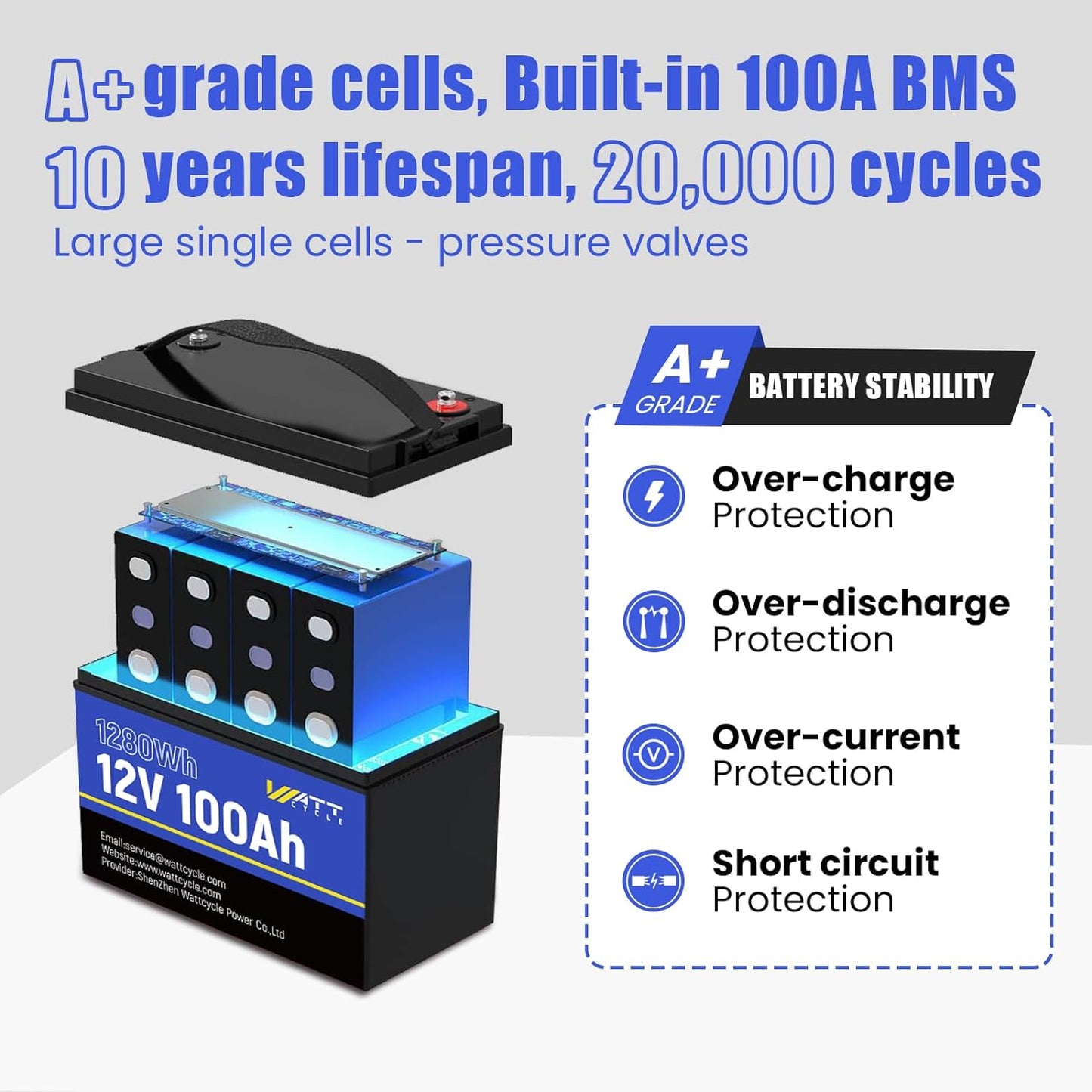 WattCycle NZ - 12V 100Ah Group 24 LiFePO4 Battery