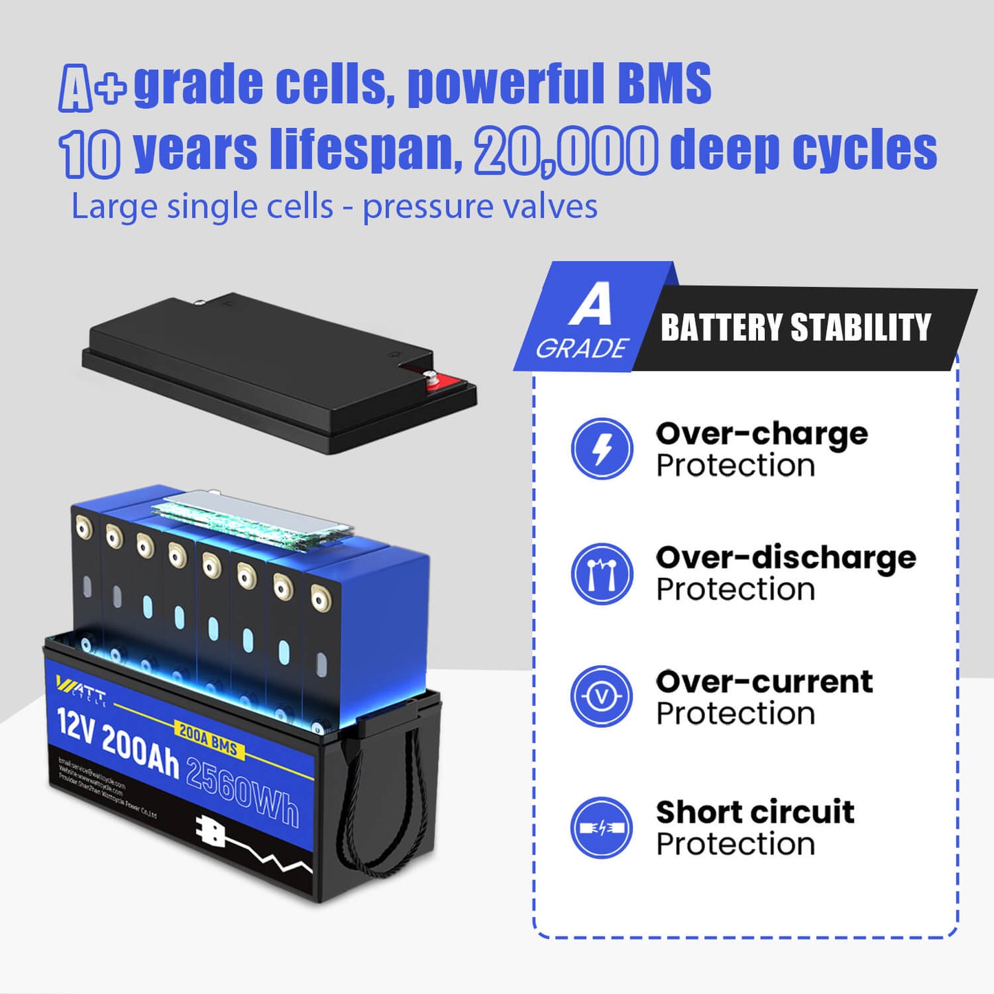 WattCycle NZ - 12V 200Ah LiFePO4 Battery