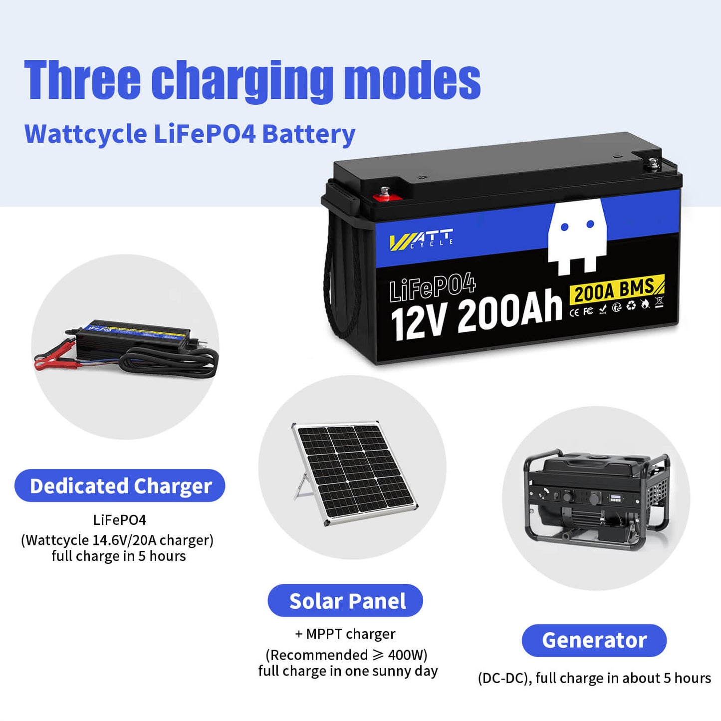 WattCycle NZ - 12V 200Ah LiFePO4 Battery