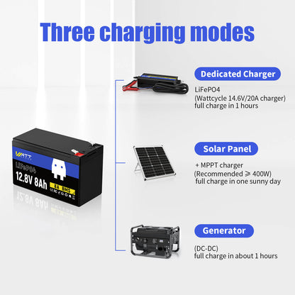 WattCycle NZ - 12V 8Ah LiFePO4 Battery