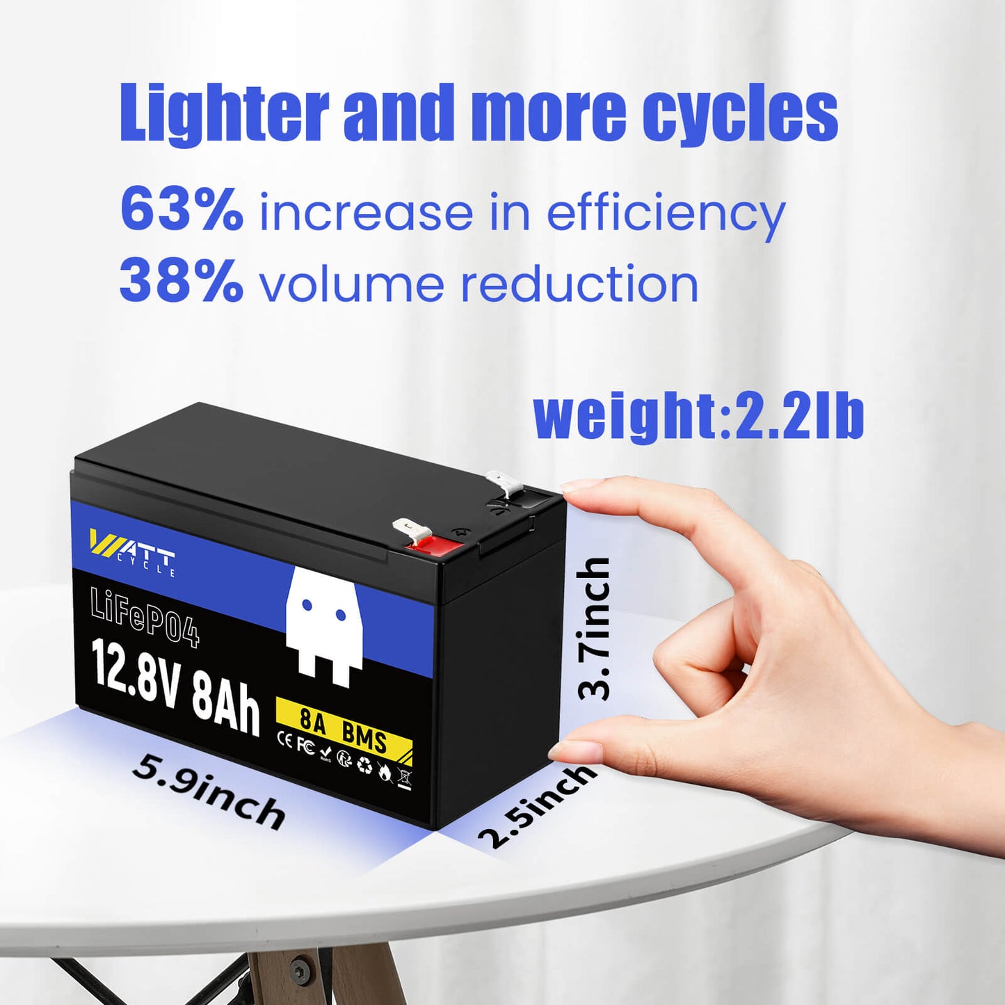 WattCycle NZ - 12V 8Ah LiFePO4 Battery