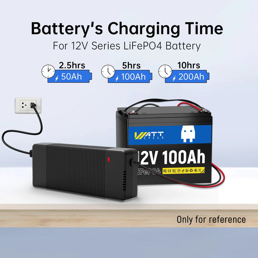 WattCycle 14.6V 20A LiFePO4 Battery Charger – Plastic Shell for 12V Batteries