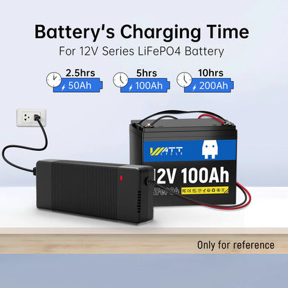 WattCycle 14.6V 20A LiFePO4 Battery Charger – Plastic Shell for 12V Batteries